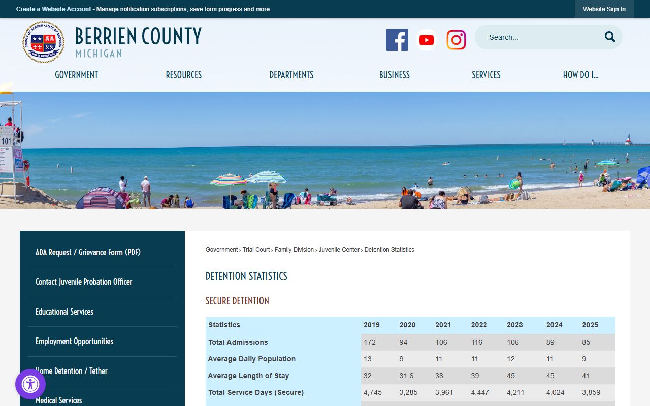 Berrien County juvenile detention statistics for inmate capacity